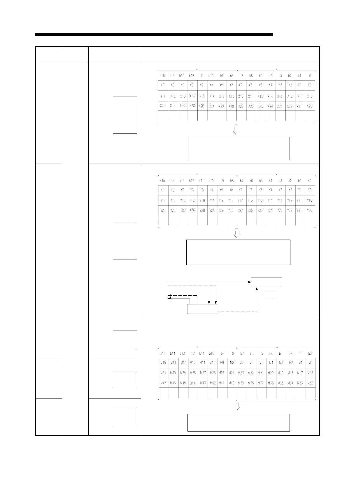 Page #362 background image