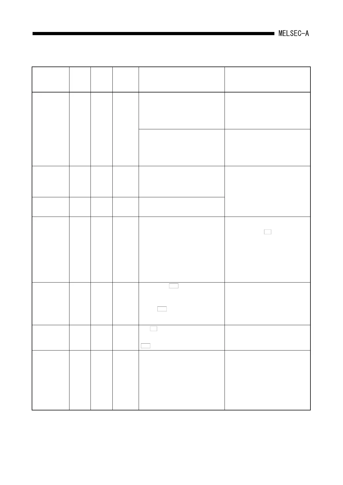 Page #374 background image