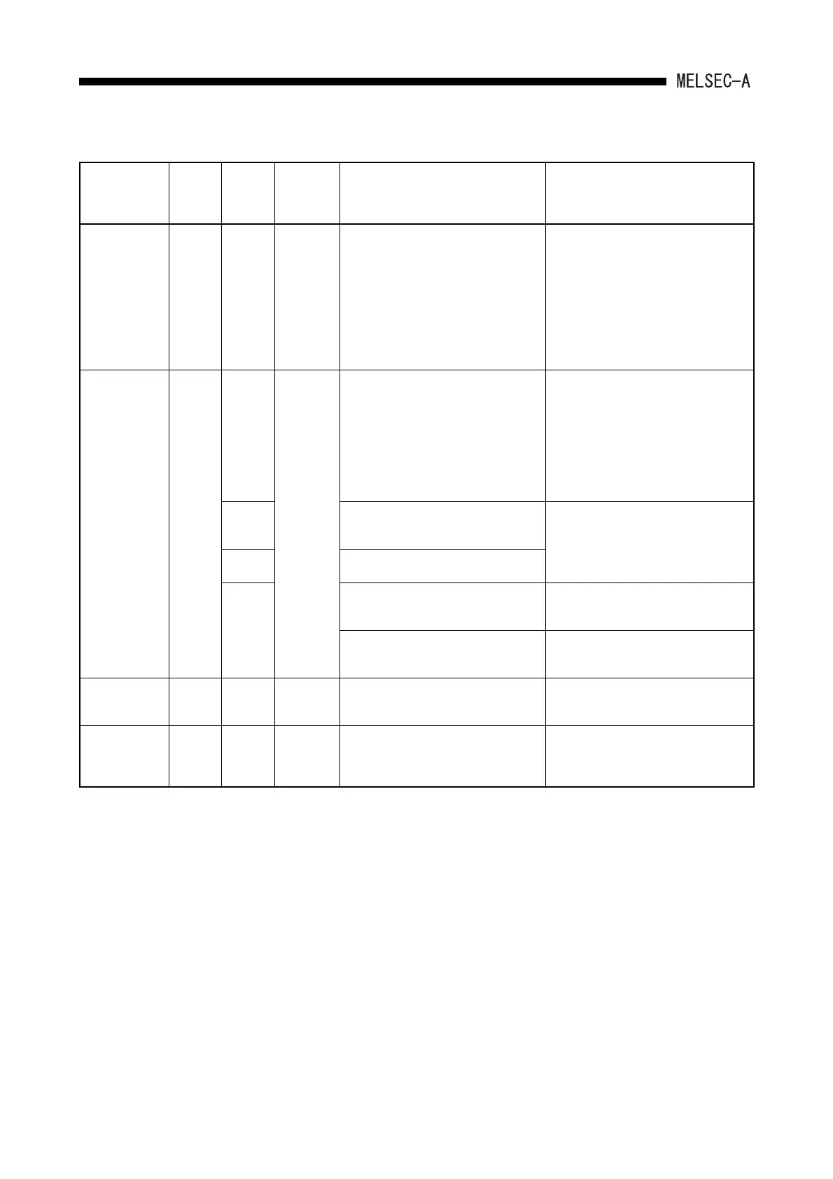 Page #376 background image