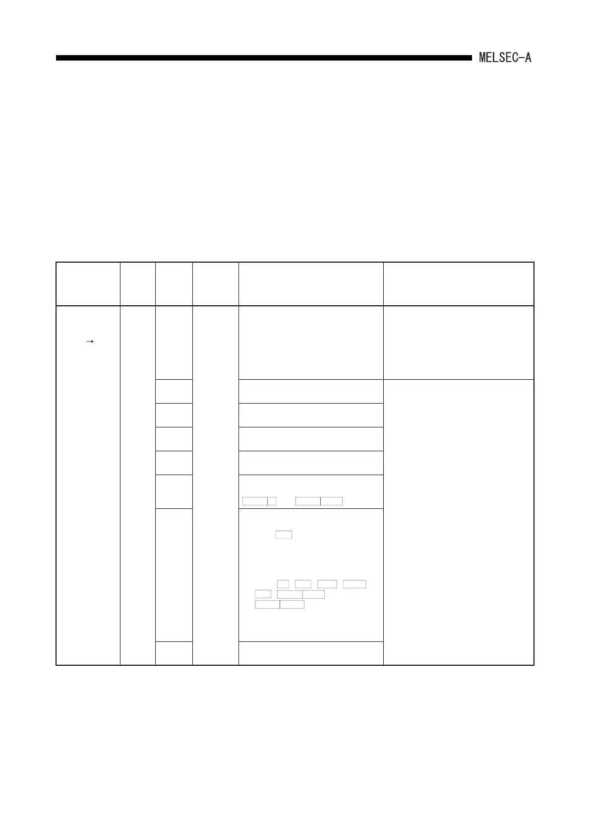 Page #377 background image