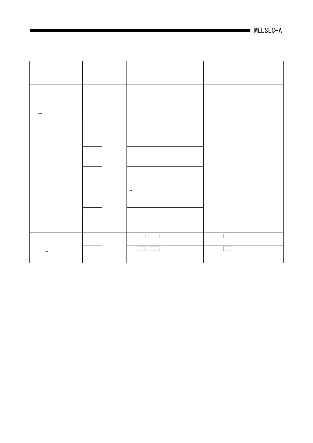 Page #378 background image