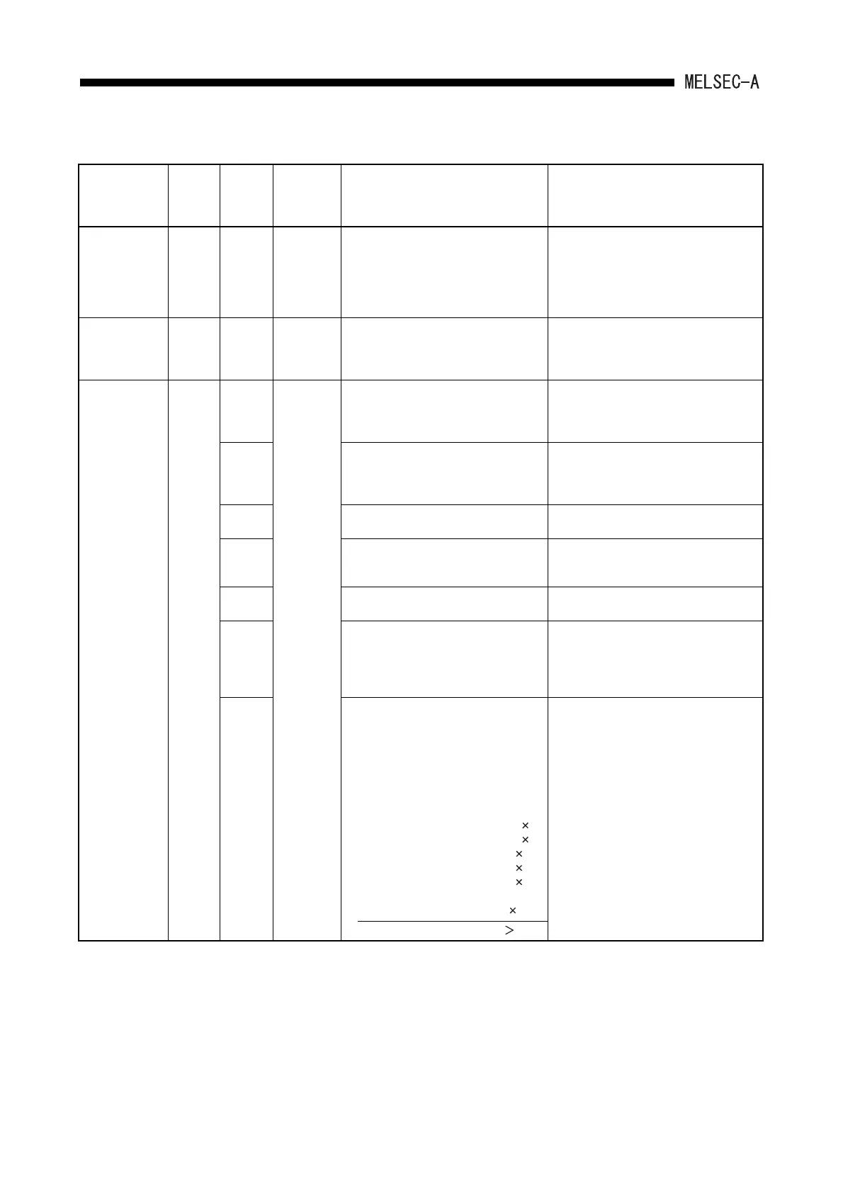 Page #383 background image