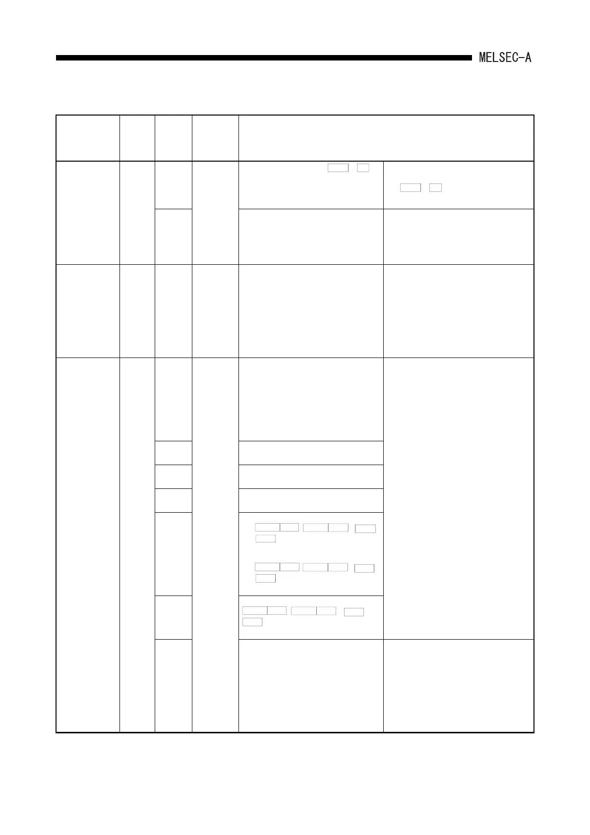 Page #384 background image