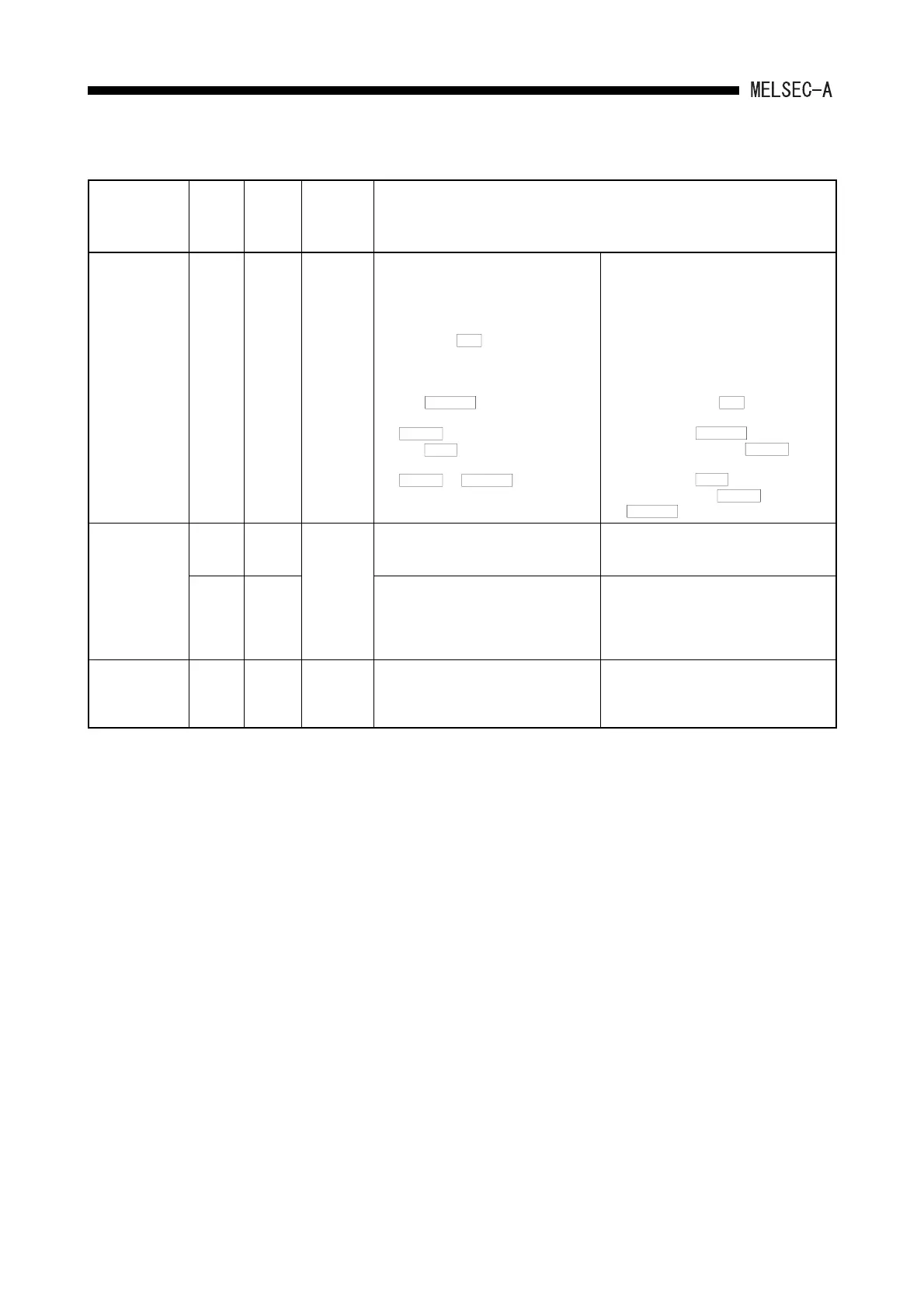 Page #385 background image