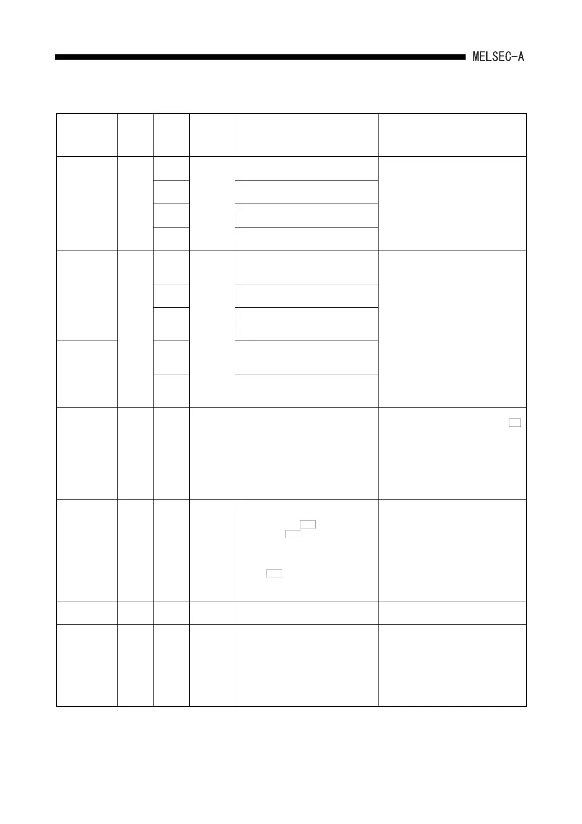 Page #400 background image