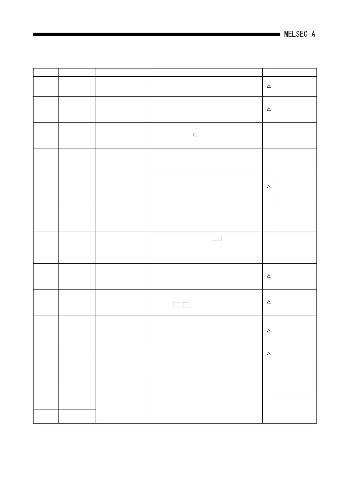 Page #409 background image