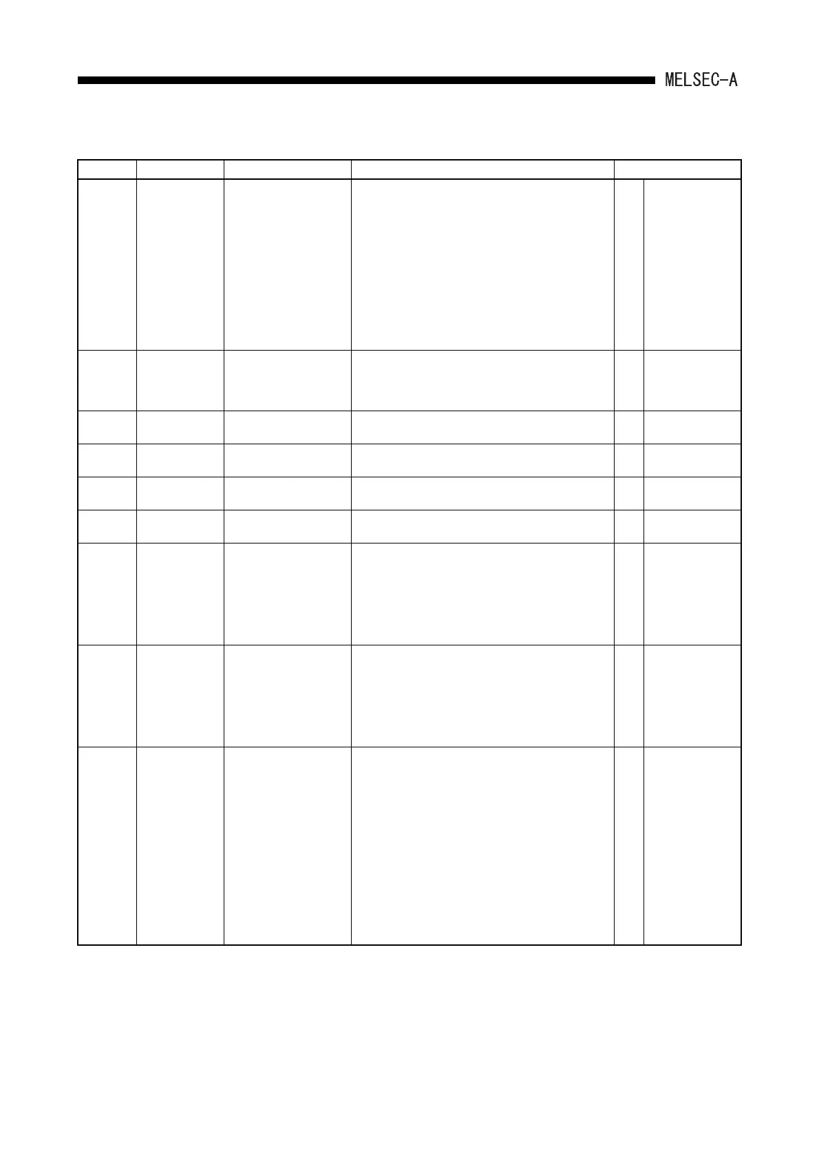 Page #414 background image
