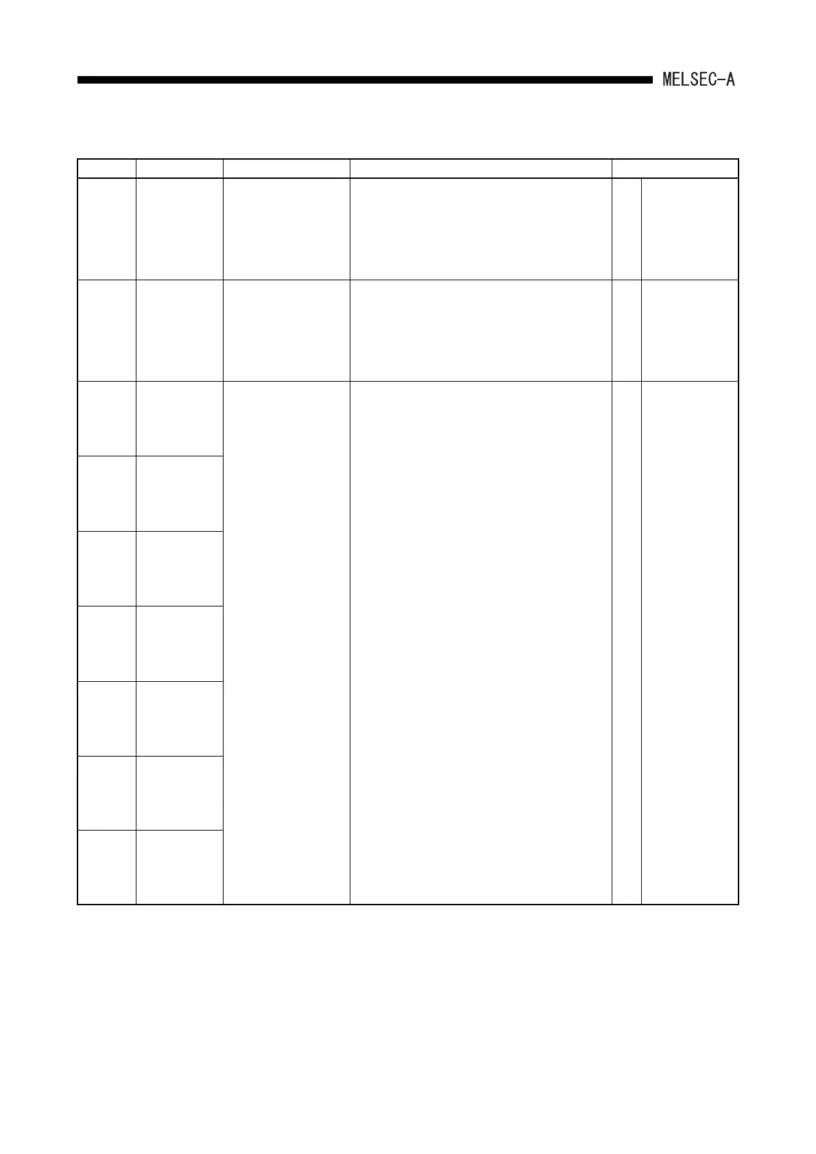 Page #415 background image