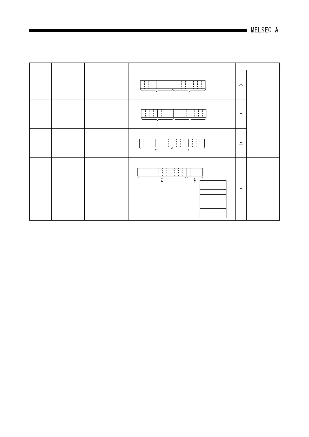 Page #425 background image