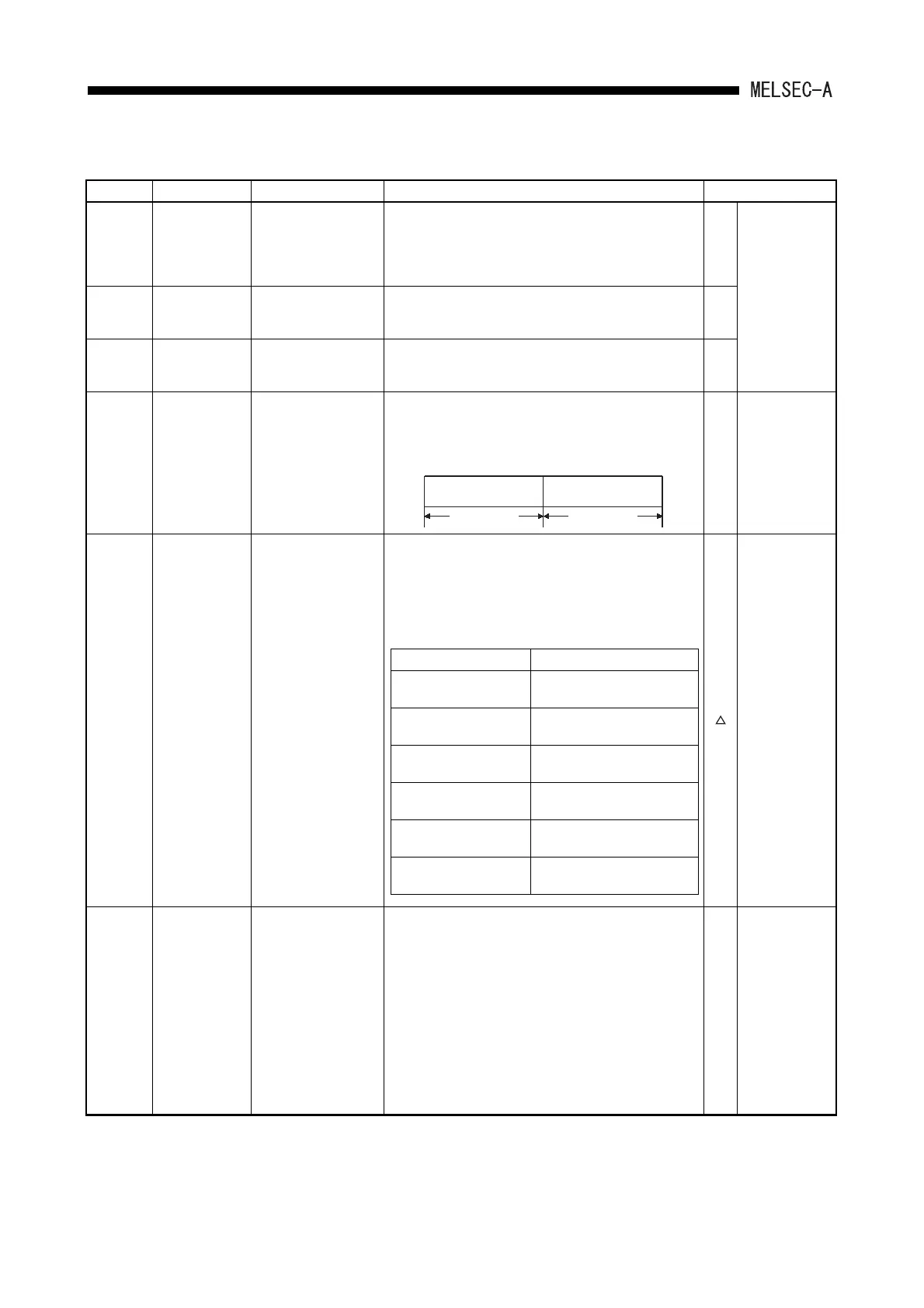Page #428 background image