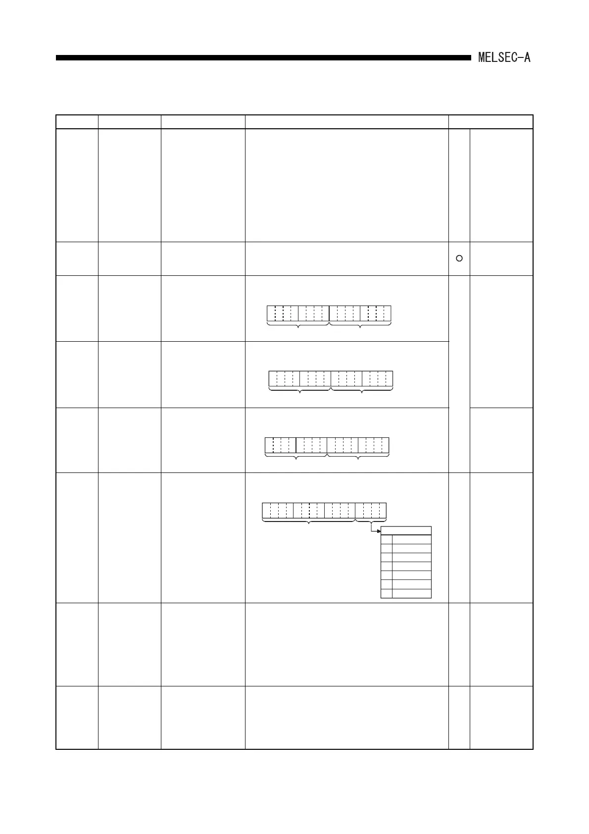 Page #429 background image