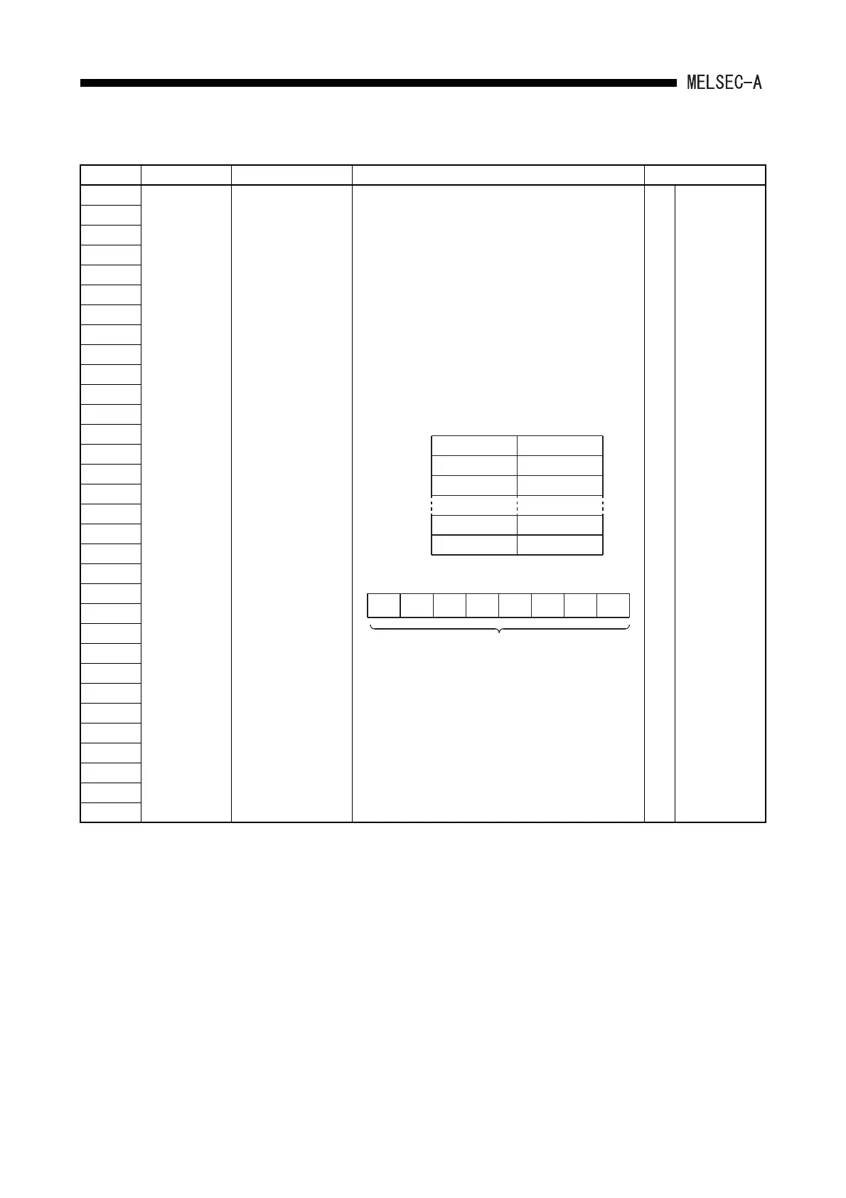 Page #435 background image