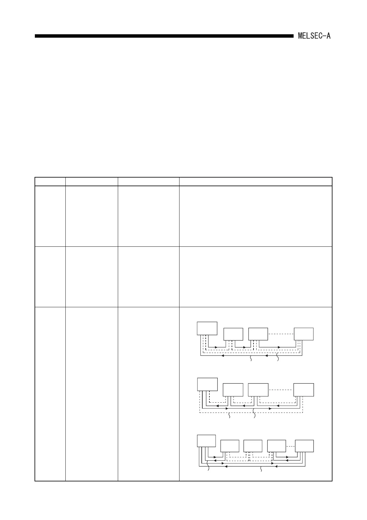 Page #440 background image
