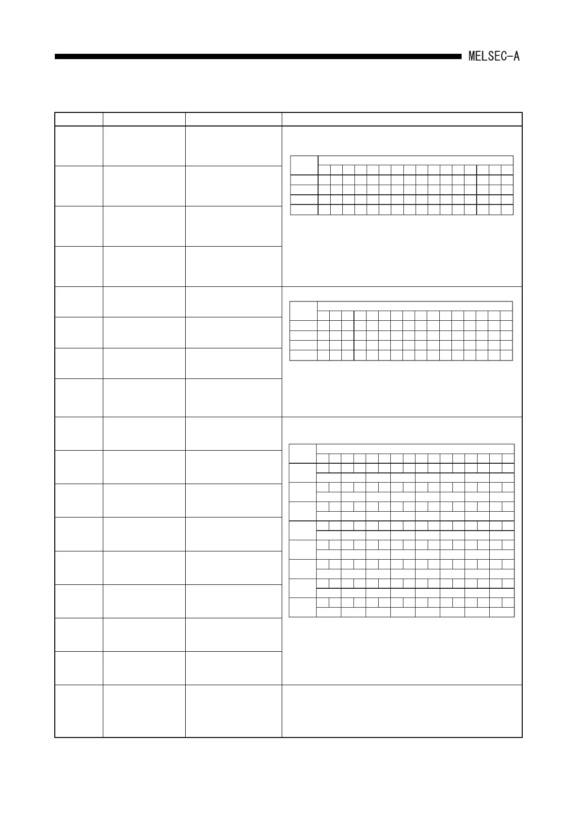 Page #443 background image