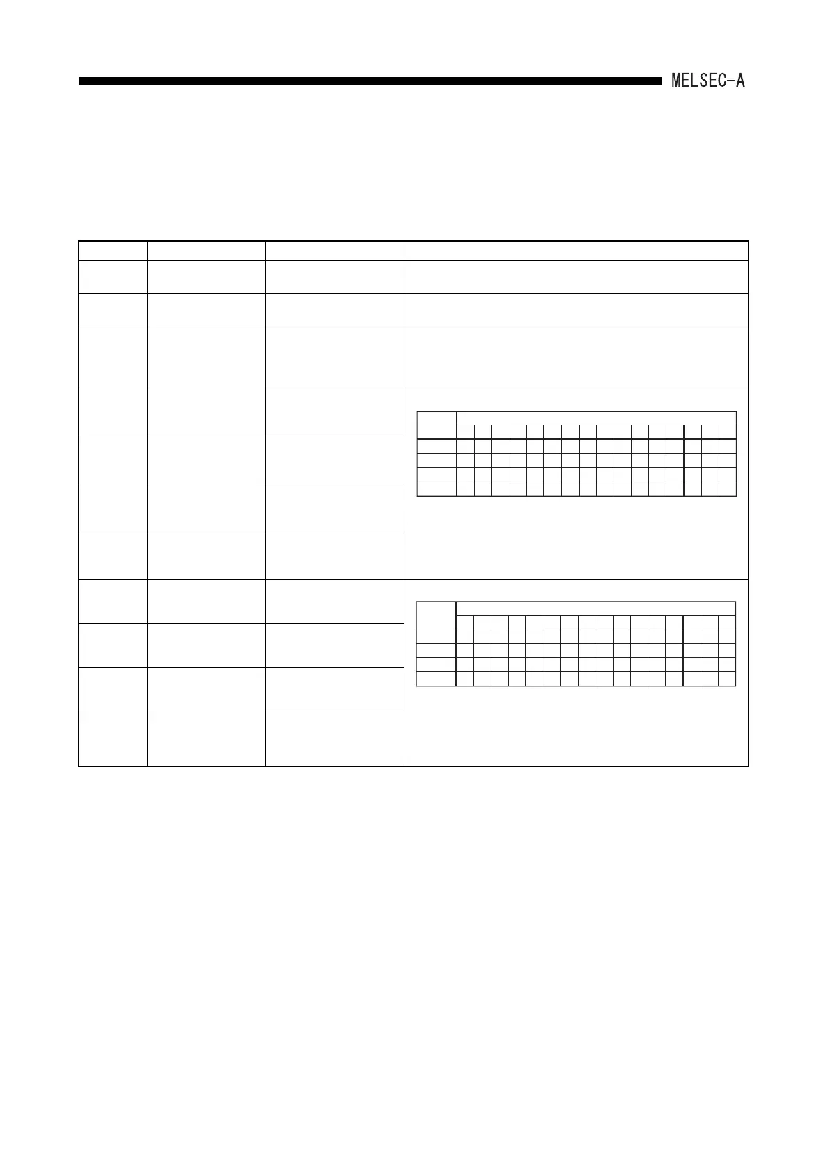 Page #444 background image