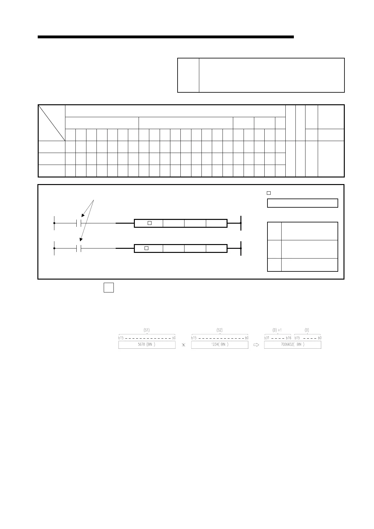 Page #128 background image