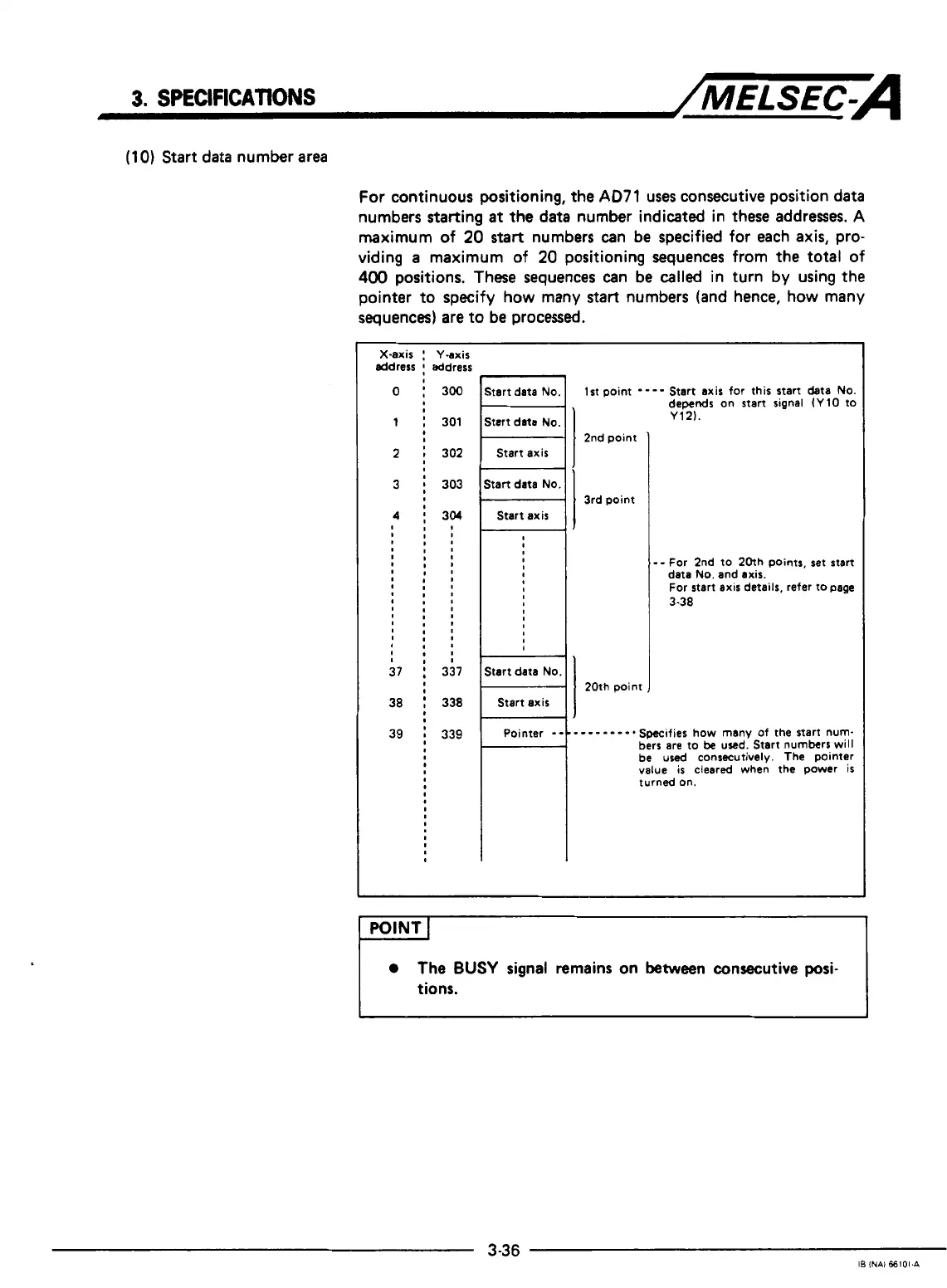 Page #51 background image