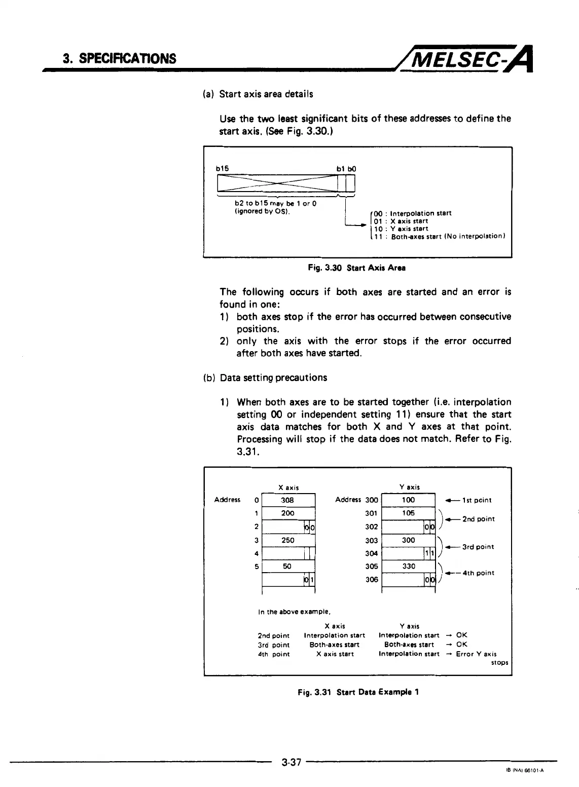 Page #52 background image