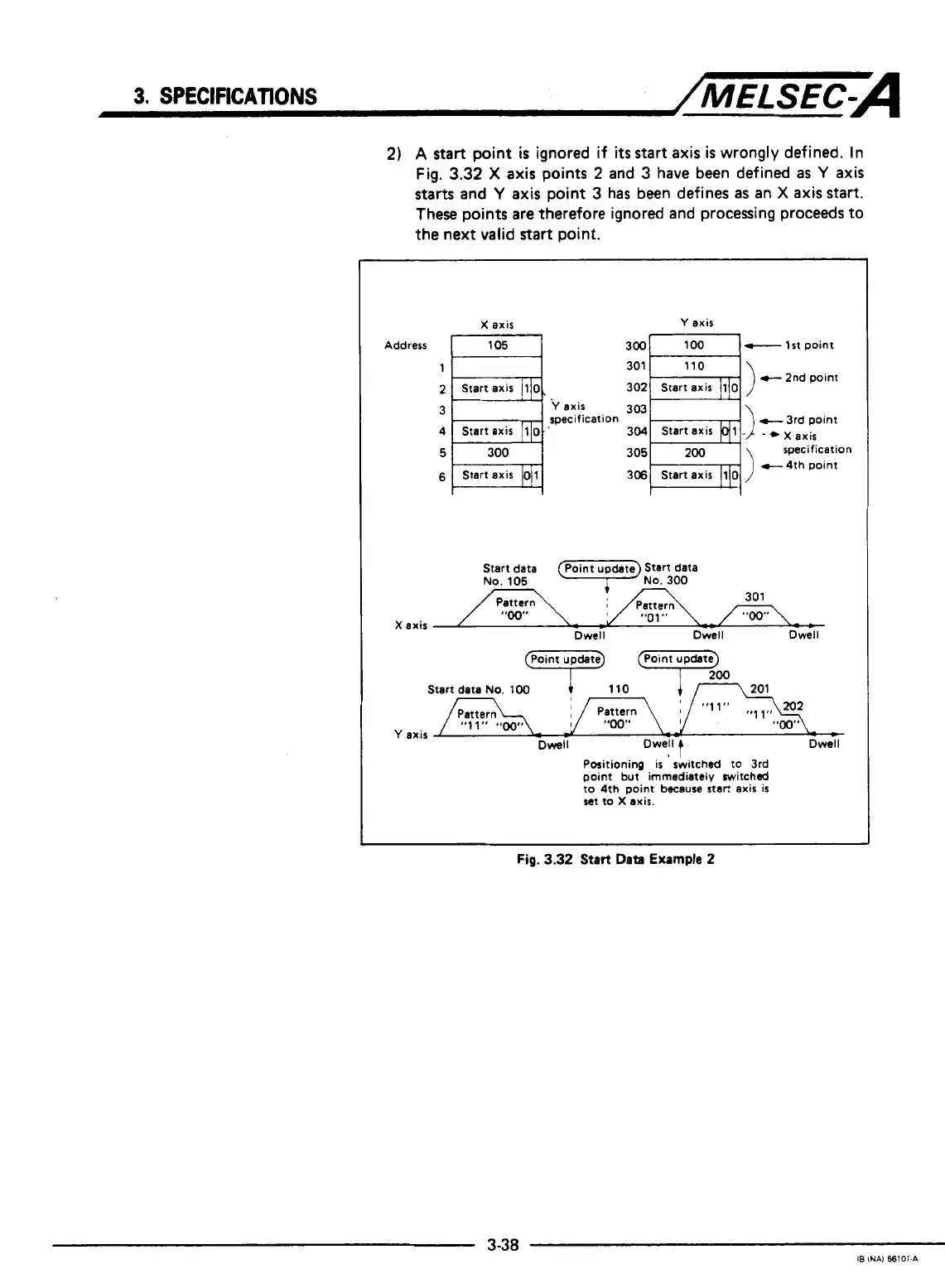 Page #53 background image