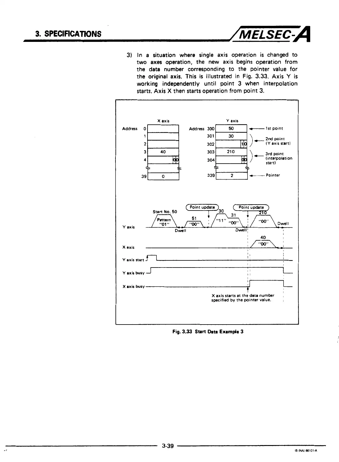 Page #54 background image