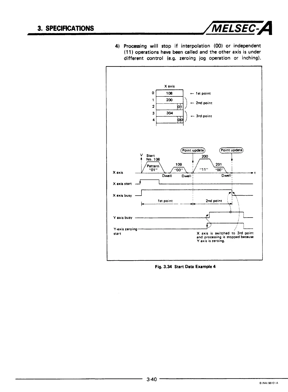 Page #55 background image