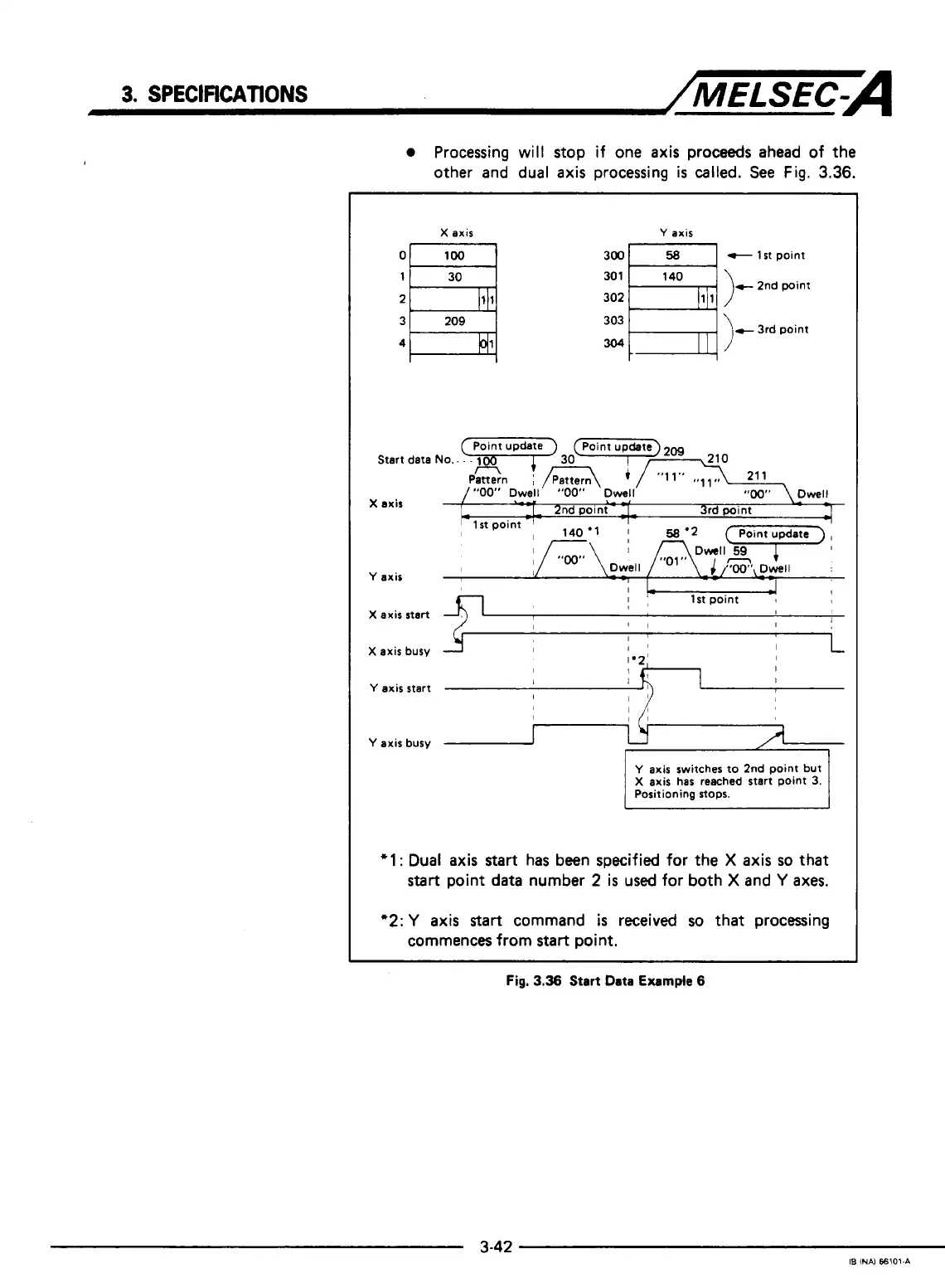 Page #57 background image