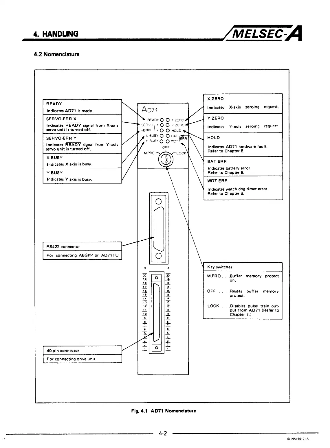 Page #72 background image