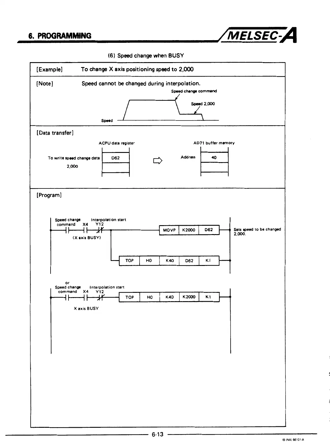Page #92 background image