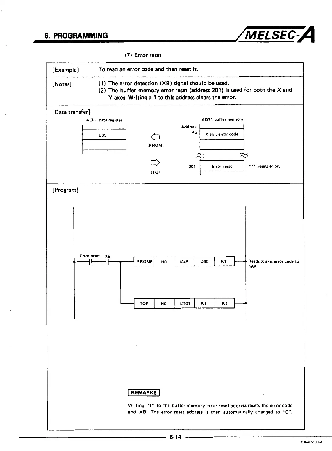 Page #93 background image