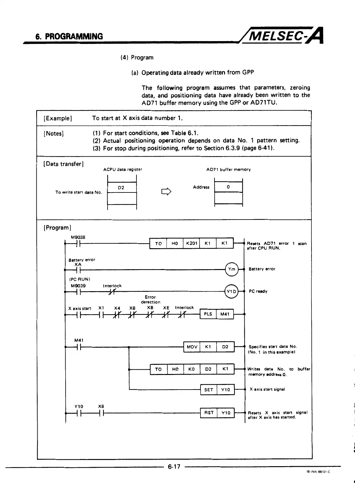 Page #96 background image