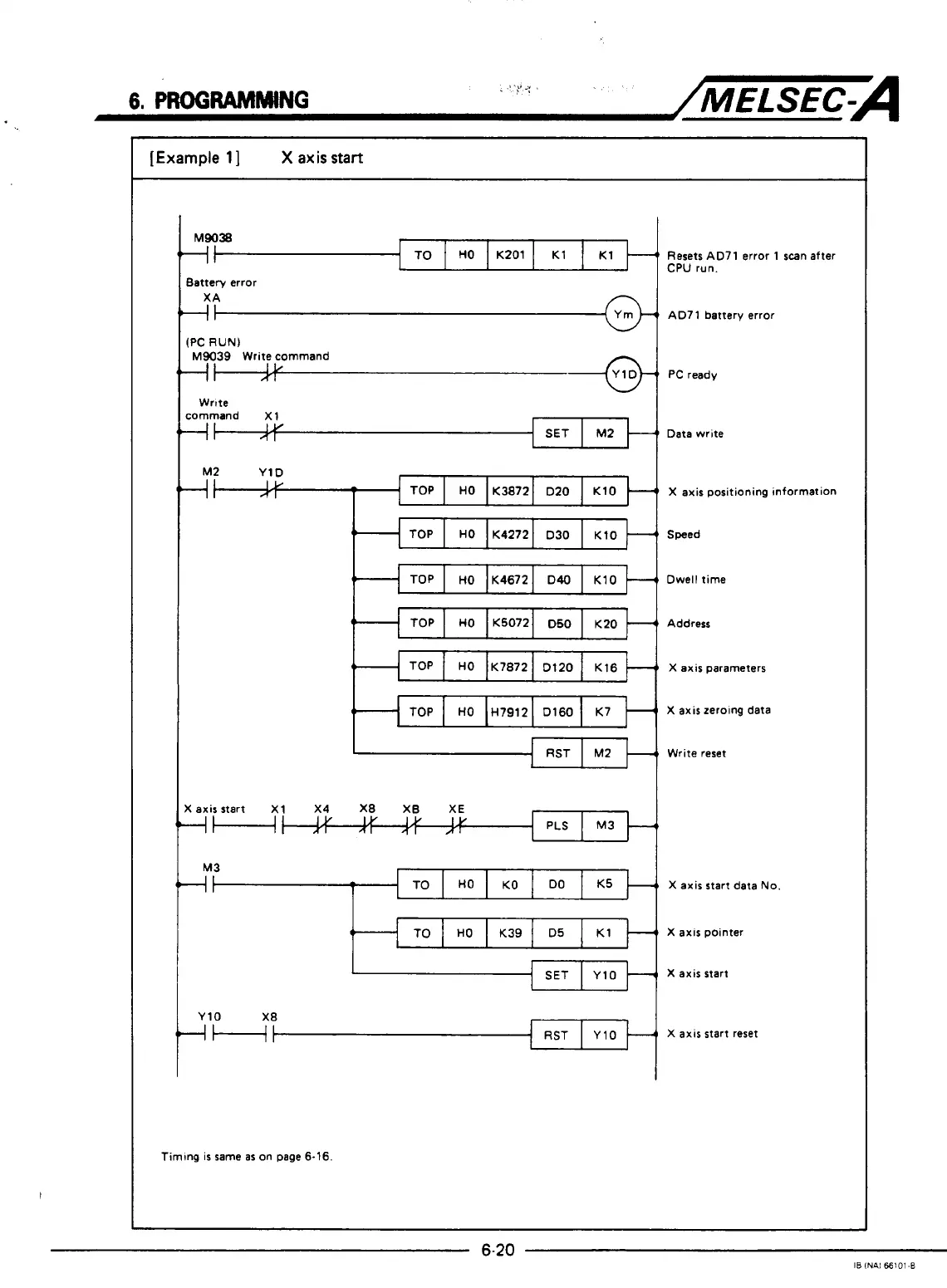 Page #99 background image