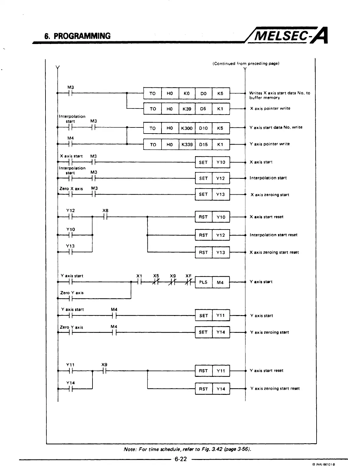 Page #101 background image