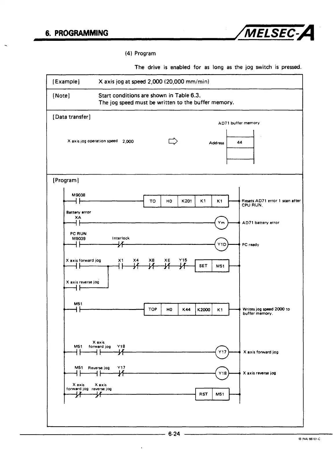Page #103 background image