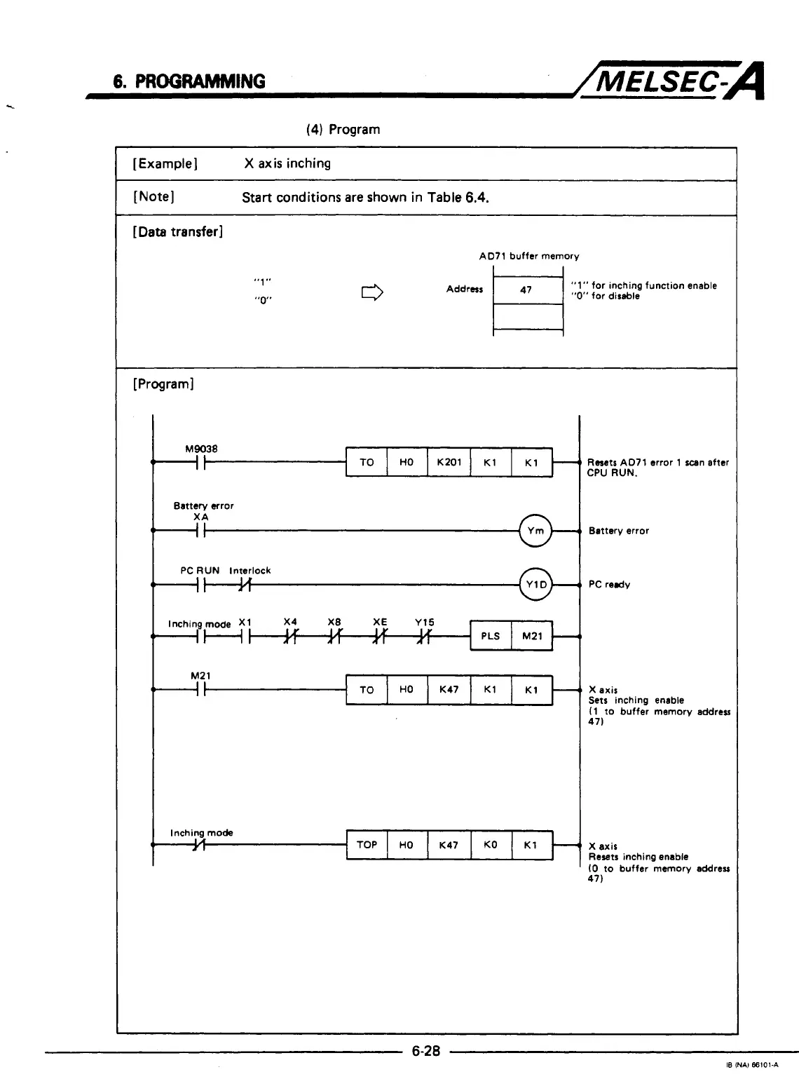 Page #107 background image