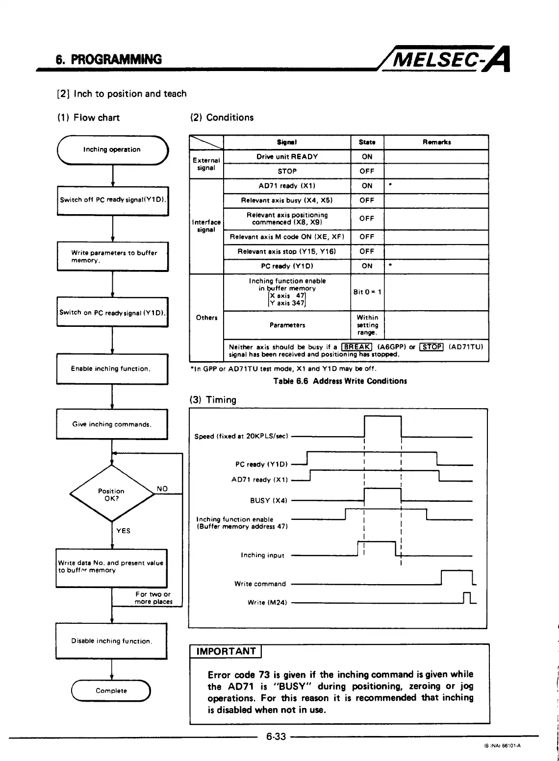 Page #112 background image