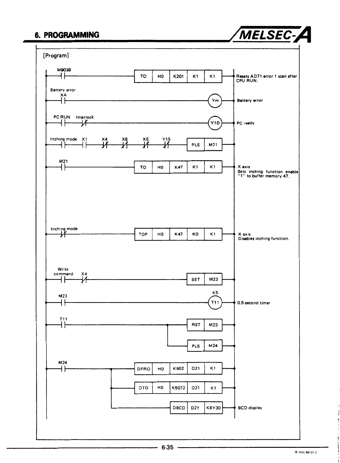 Page #114 background image