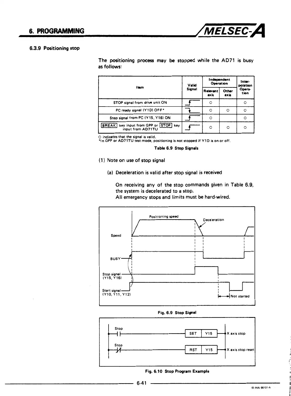 Page #120 background image