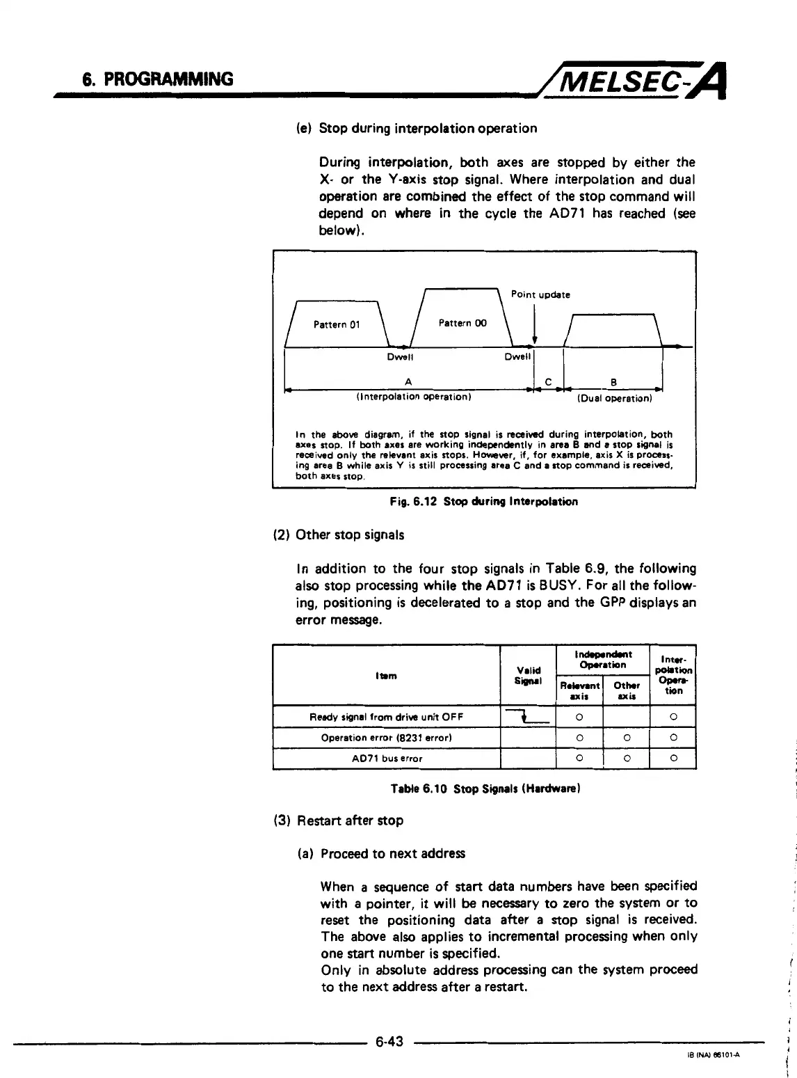Page #122 background image