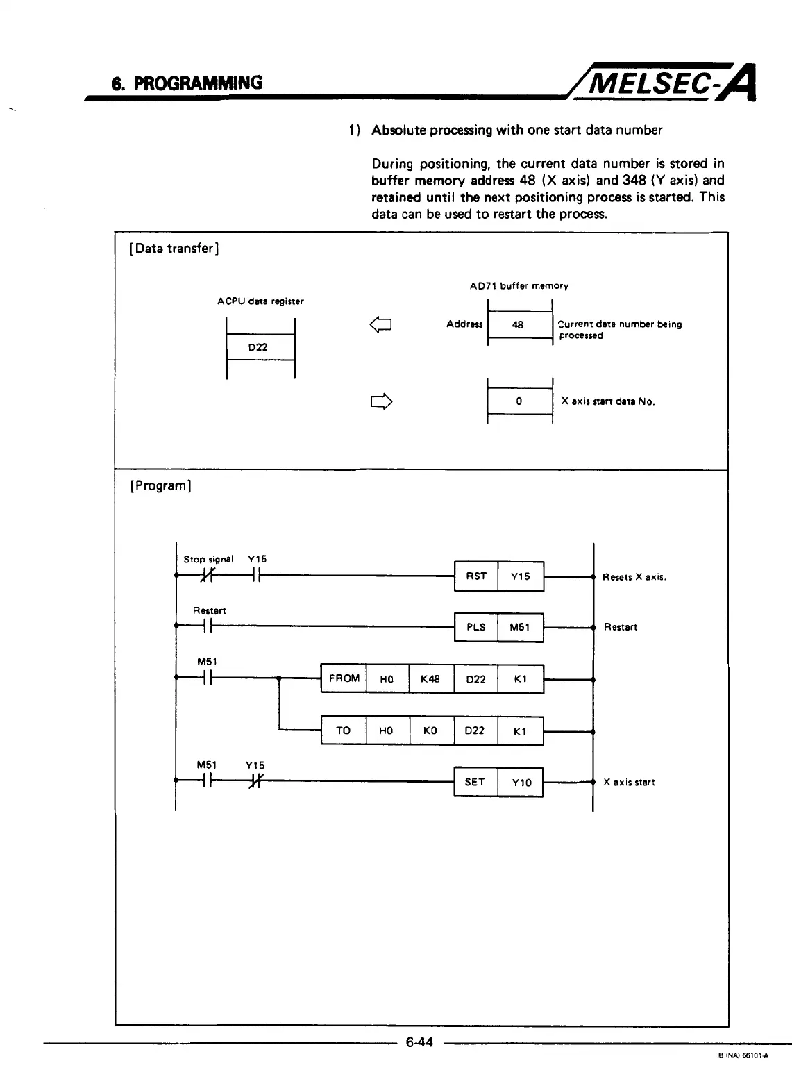 Page #123 background image
