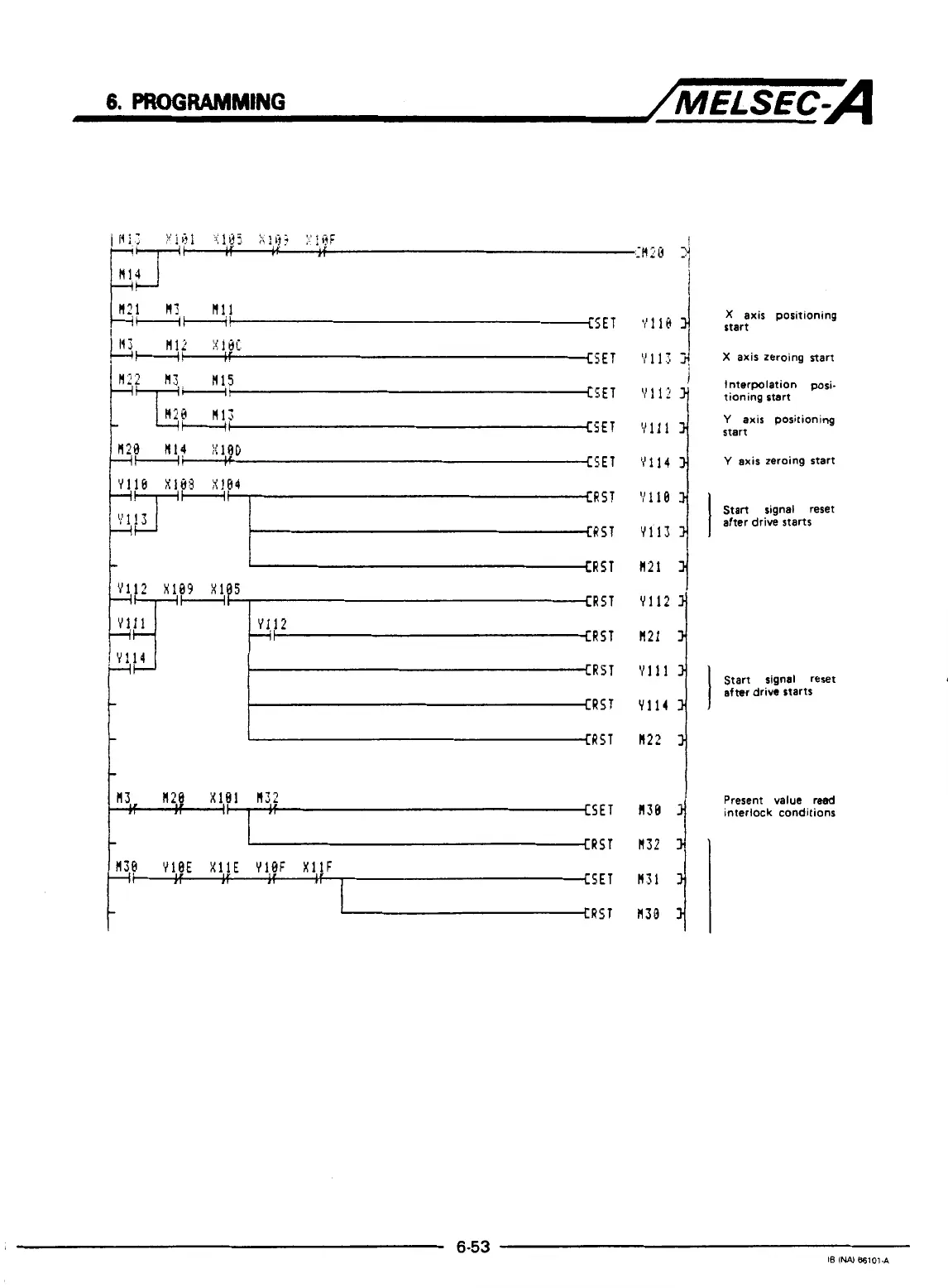 Page #132 background image