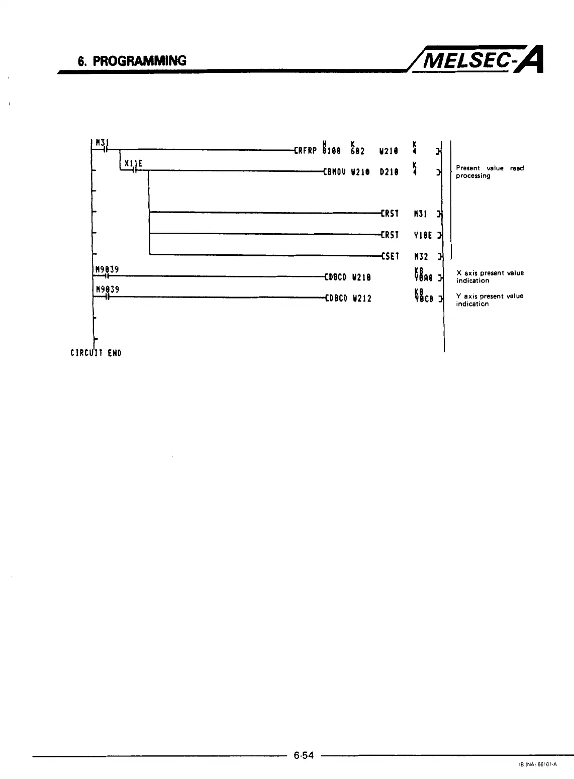 Page #133 background image
