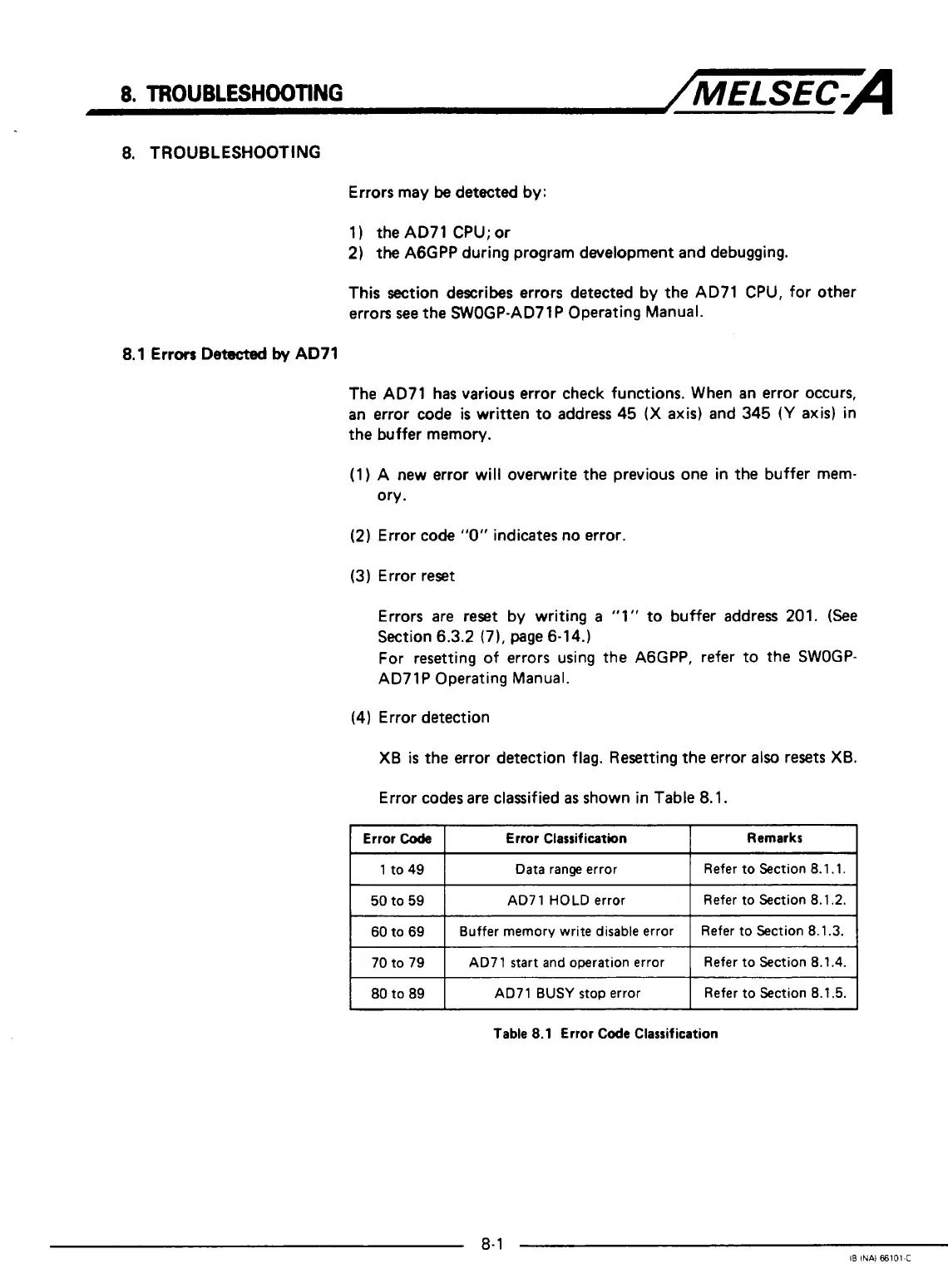 Page #137 background image