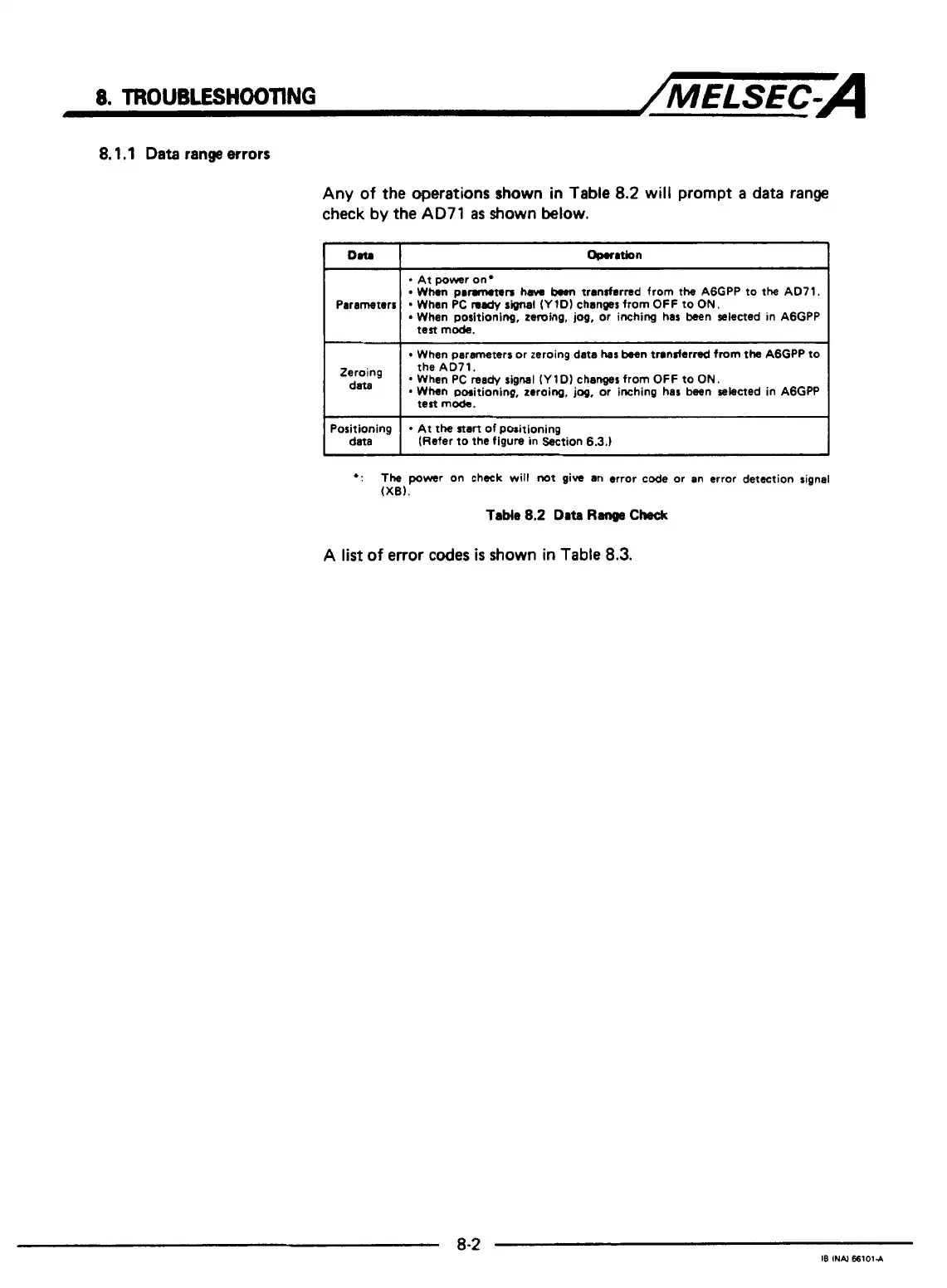 Page #138 background image