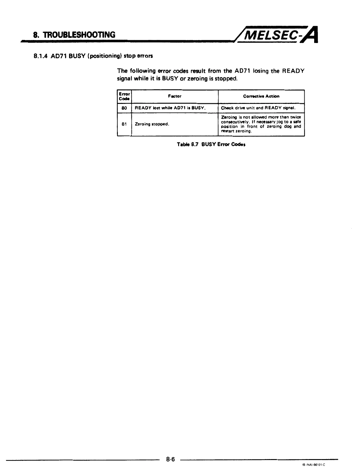 Page #142 background image