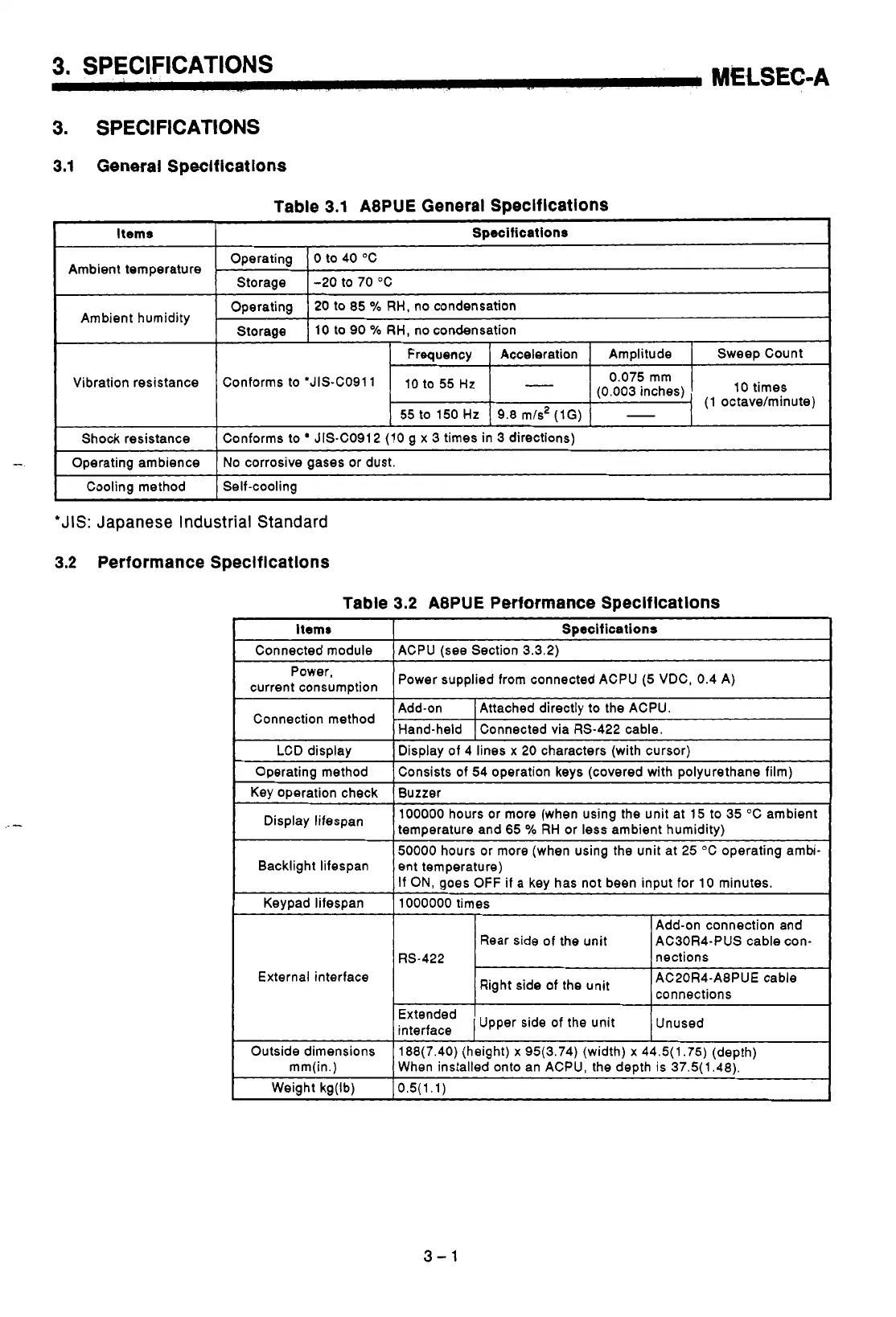 Page #34 background image