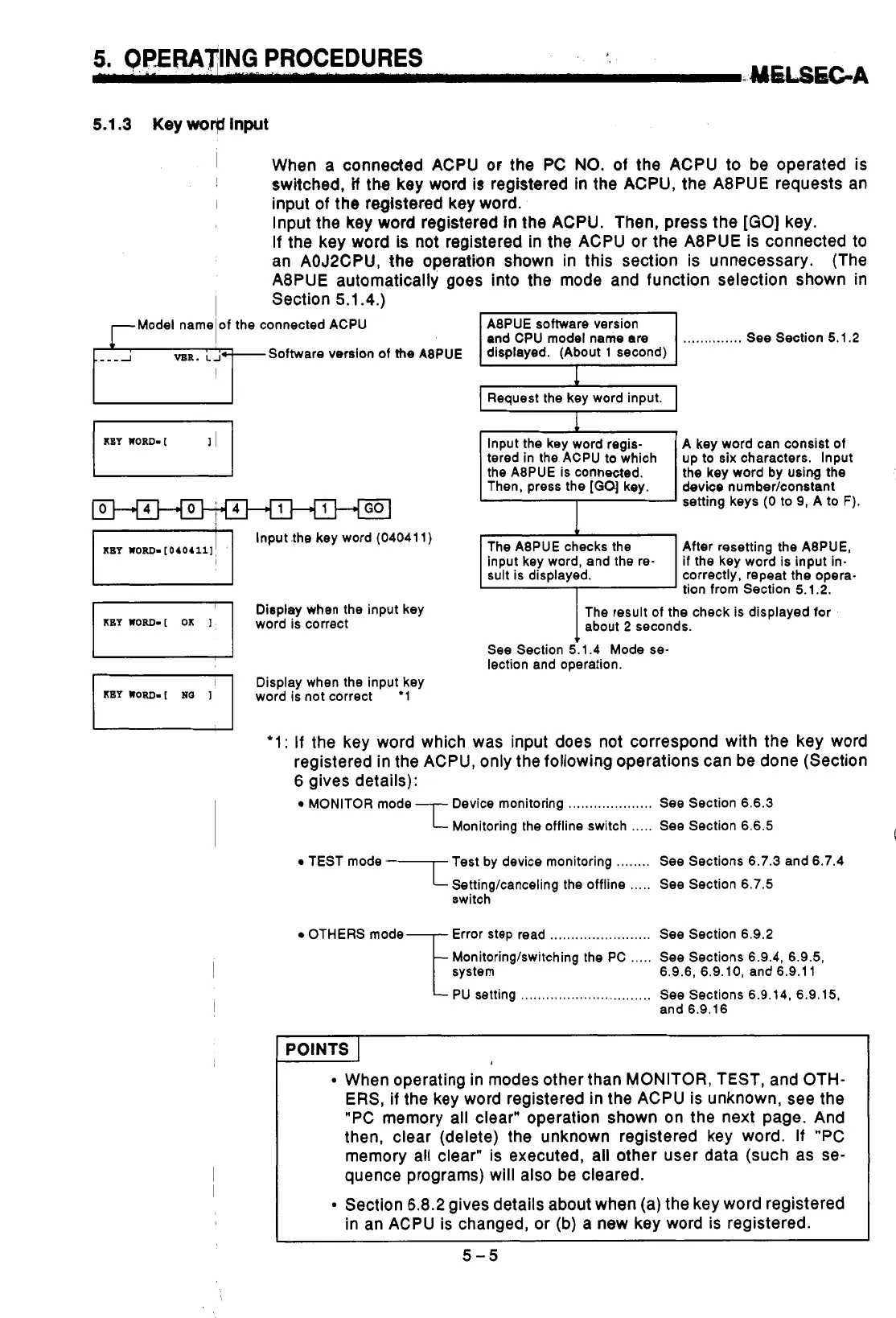 Page #51 background image