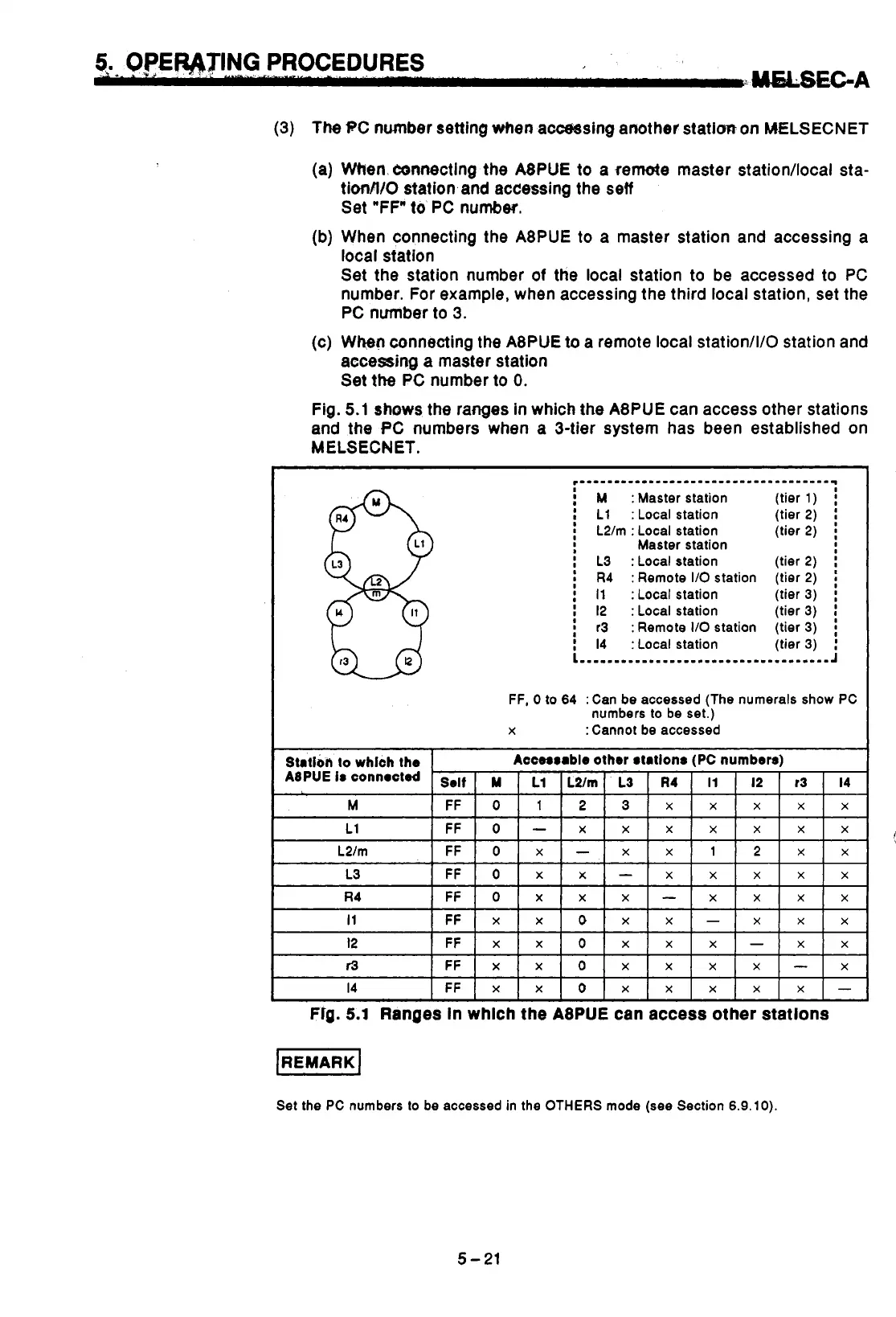Page #67 background image