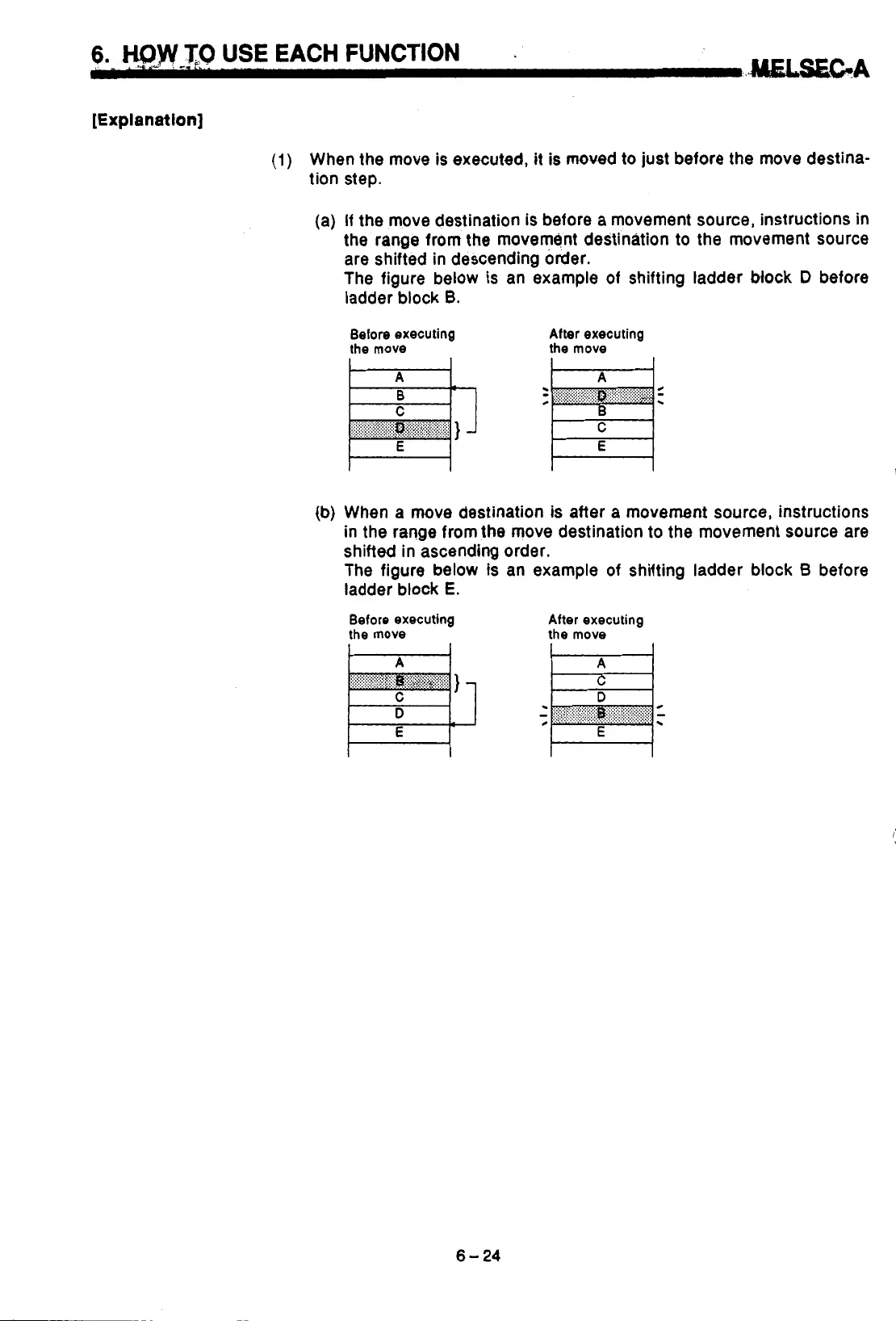 Page #91 background image