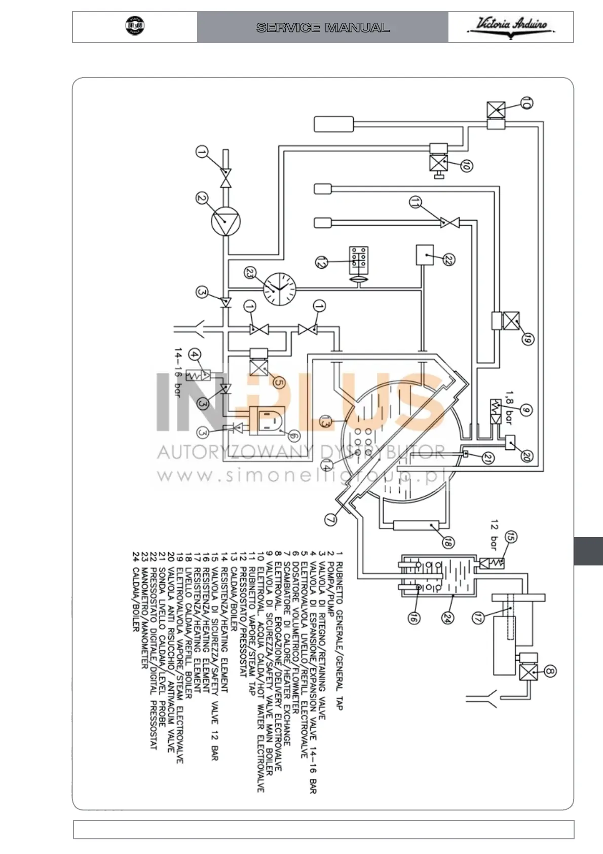 Page #159 background image