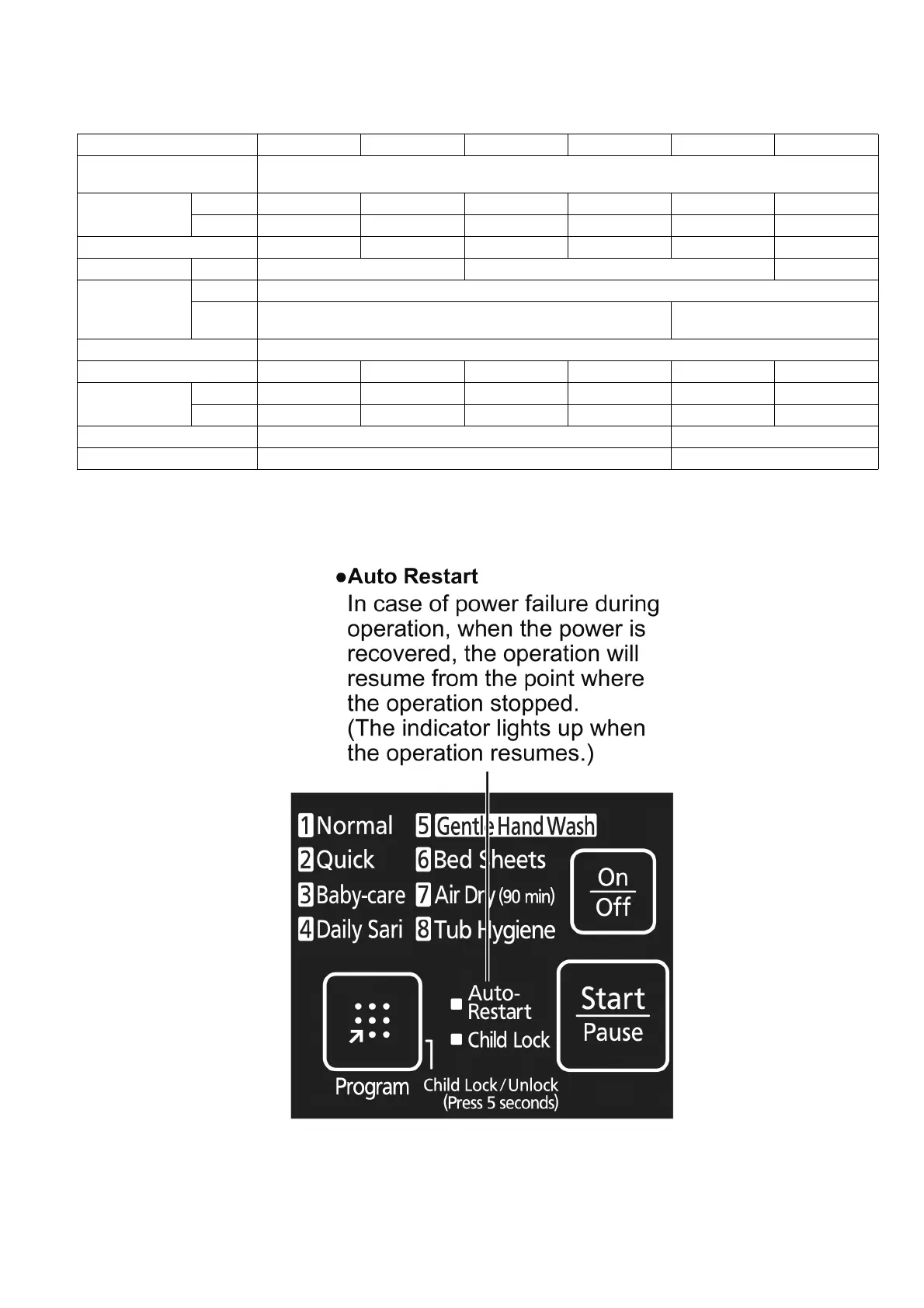 Page #3 background image